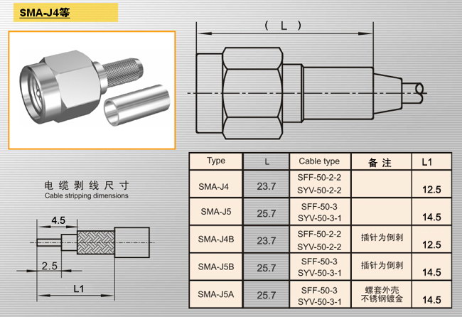 SMA-J5B